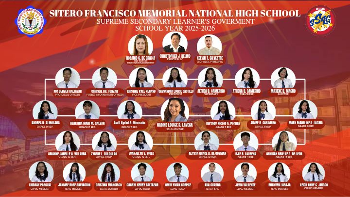 Supreme Secondary Learner Government (SSLG) Banner